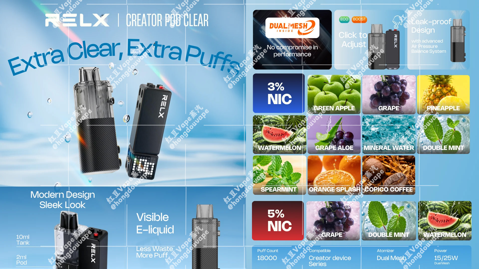 RELX悦刻积木Creator Pod Clear电子烟弹18000口 冰爽升级透明油仓 双网芯雾化 - 图片 7